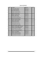 Engineering B2.pdf